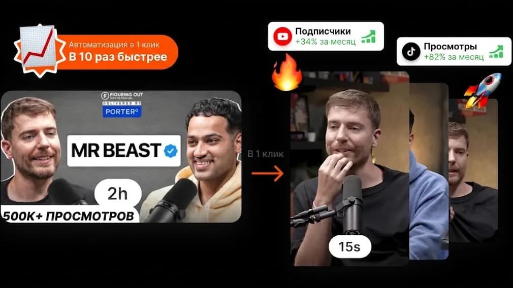 Подборка вирусных моментов